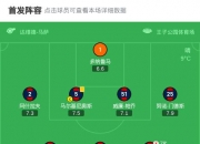 开云APP-关于利物浦逼平马德里竞技，巩固欧冠小组第一位置的信息