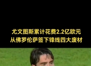 开云体育-尤文图斯官方宣布续约主帅合同，共创辉煌的简单介绍