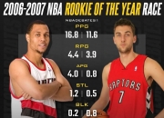 开云体育入口-球队选拔新秀球员，实力注入