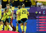 开云体育官网-德国女足登顶世界，历史性夺取金杯