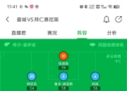 开云体育官方网站-曼城险胜马拉加，成功晋级欧冠强！