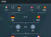 开云体育在线-欧国联胜出队伍技术分析，实力之高备受关注