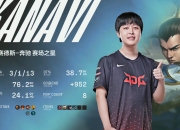 开云体育官网-GEN轻取KT，Kanavi打出惊人五杀八强赛3:2（成都）