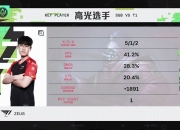 开云体育官方网站-V5绝杀FLY，Zeus单局斩获MVP四强赛2:1（深圳）