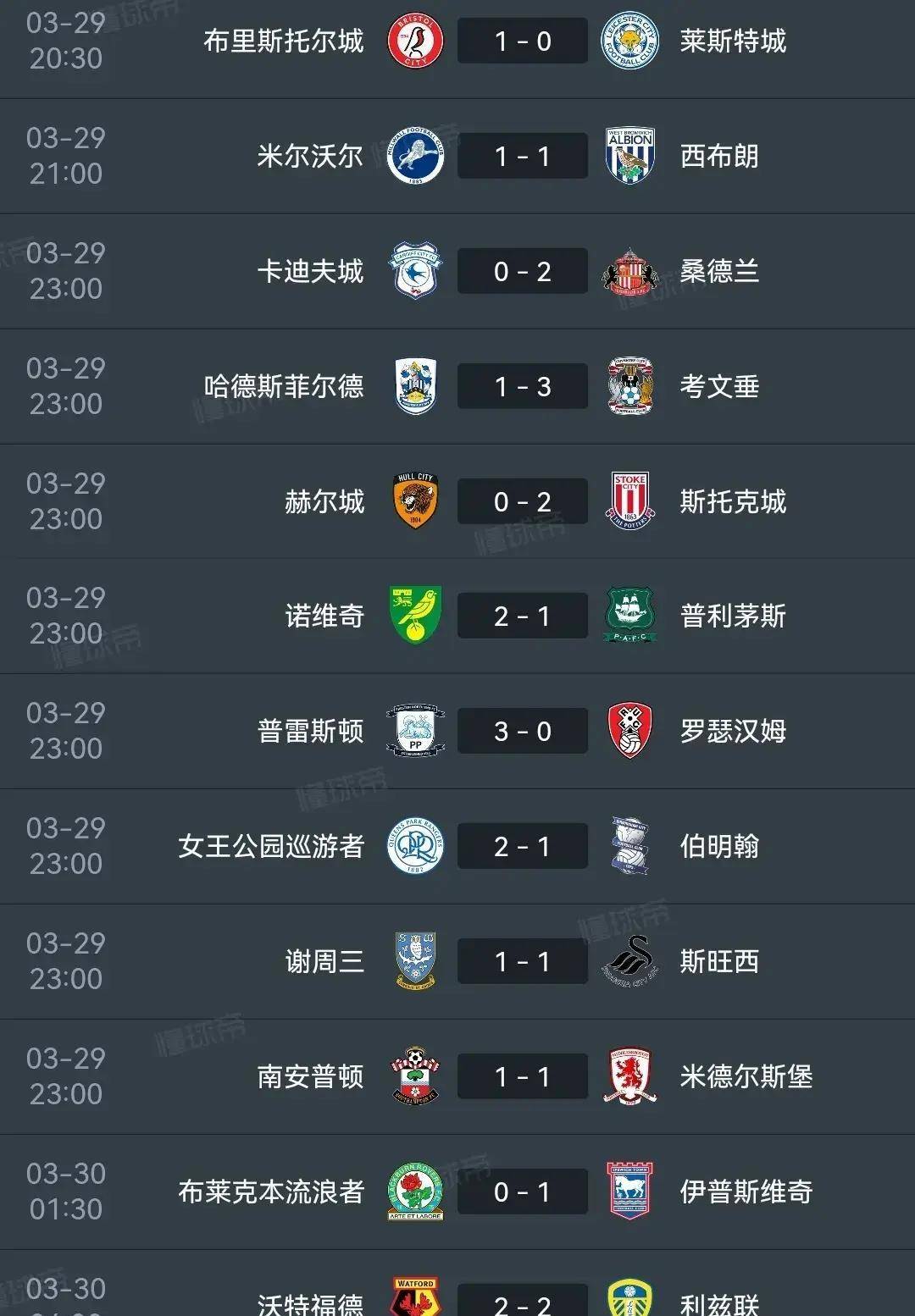 关于阿森纳客场-不敌切尔西莱斯特城不敌沃特福德的信息