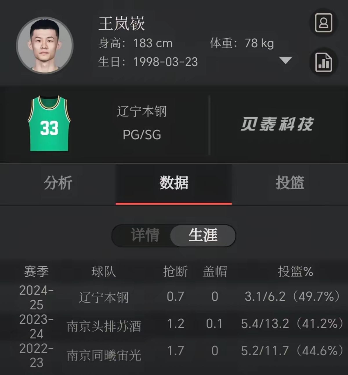 希腊男篮联赛：雅典队赢得关键战役的简单介绍