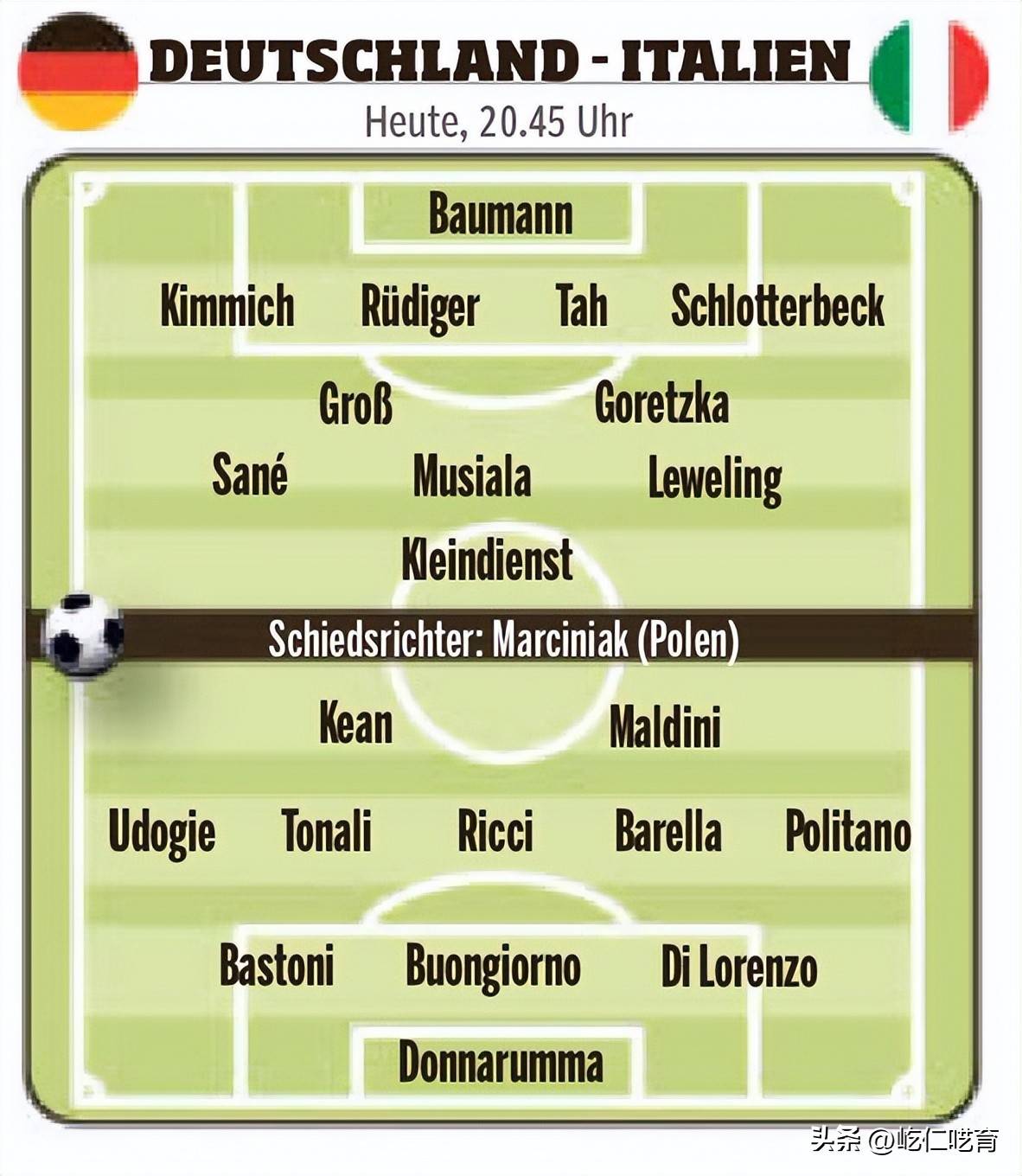 意大利阵容稳定,赢得比赛晋级下一轮的简单介绍 意大利阵容稳定,赢得比赛晋级下一轮的简单介绍