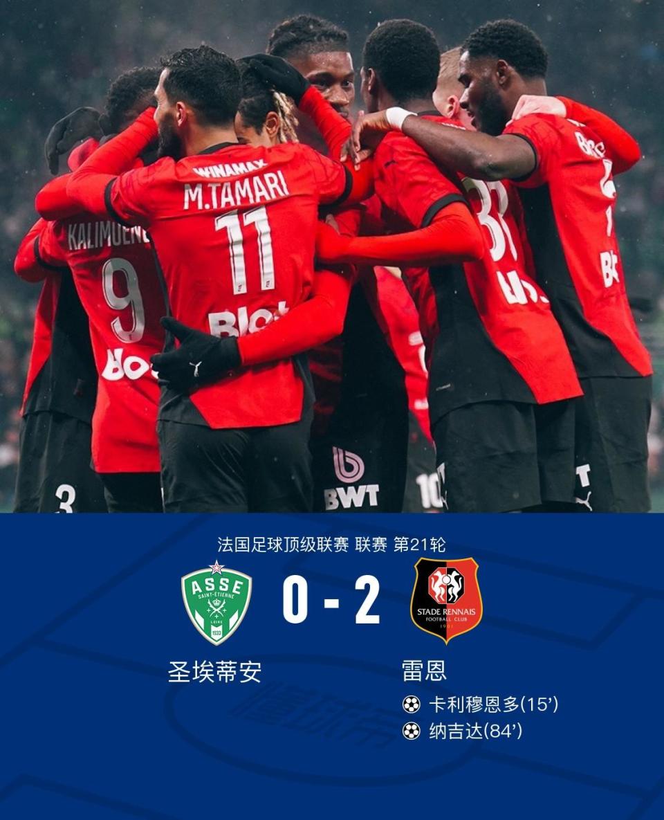 雷恩客场不敌摩纳哥,连败停止 雷恩客场不敌摩纳哥,连败停止