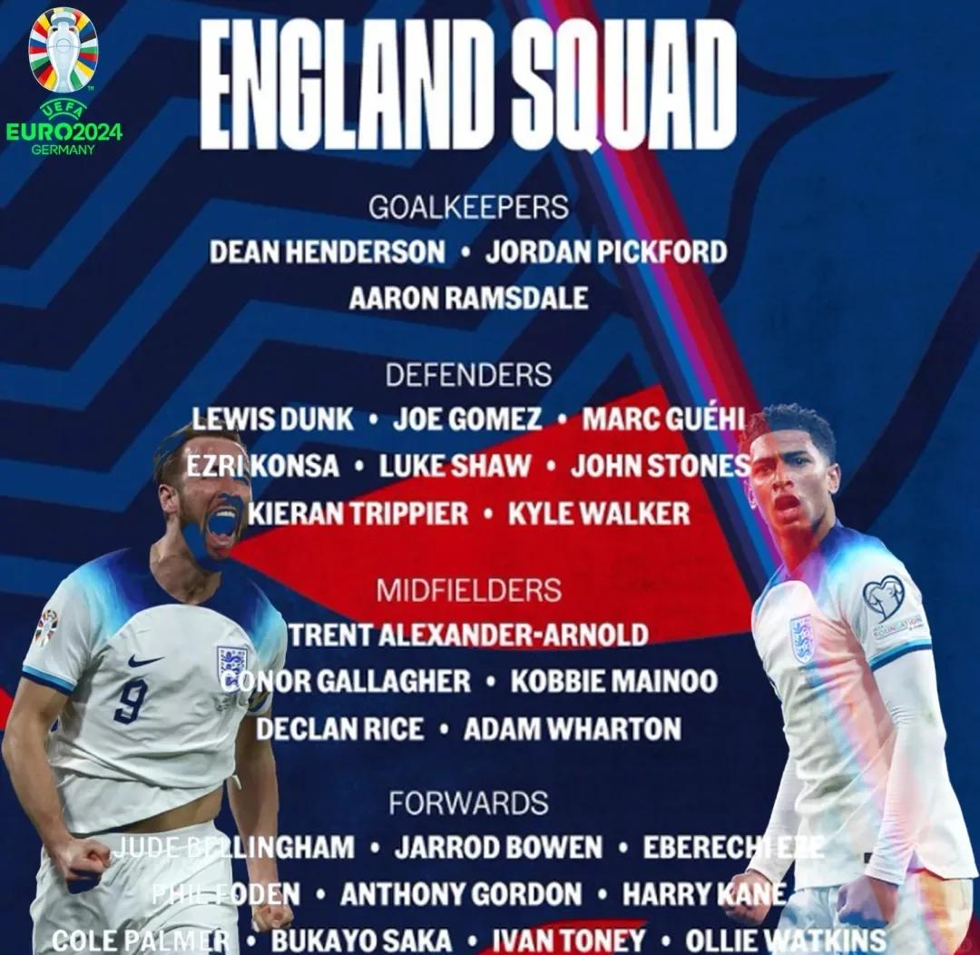 荷兰国家队战平英格兰国家队,争夺小组头名的简单介绍 荷兰国家队战平英格兰国家队,争夺小组头名的简单介绍