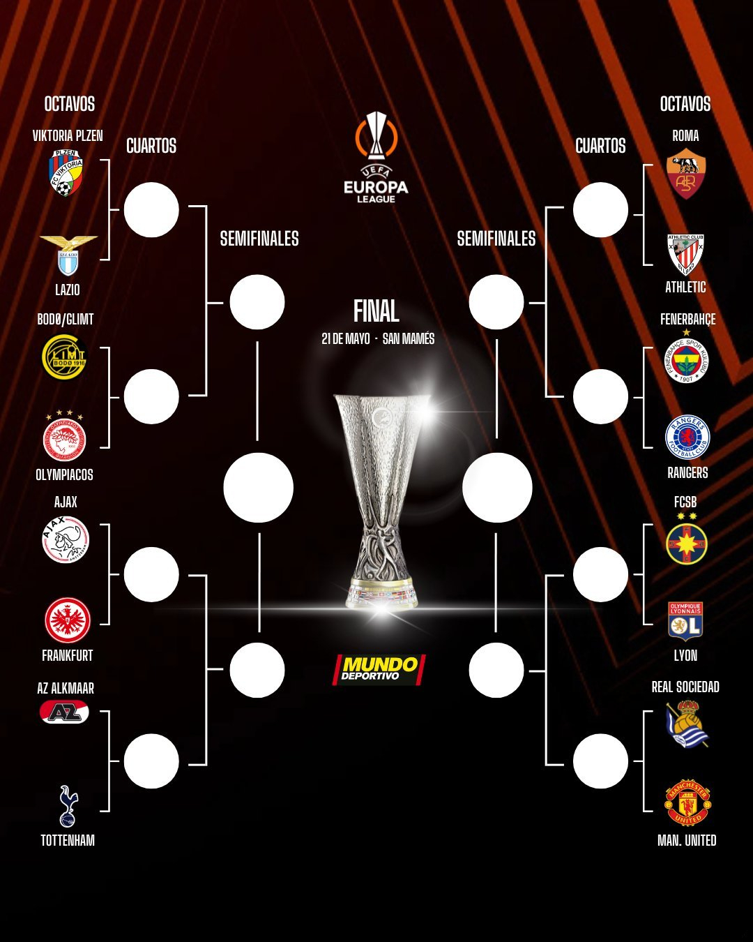 欧预赛战绩分析，球员表现实力有所提升的简单介绍