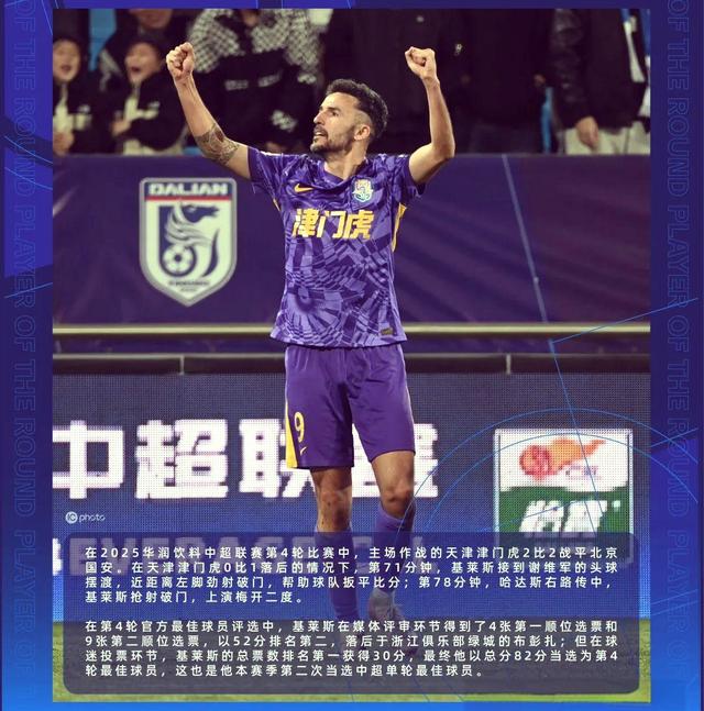 三名球员荣膺本月最佳球员称号