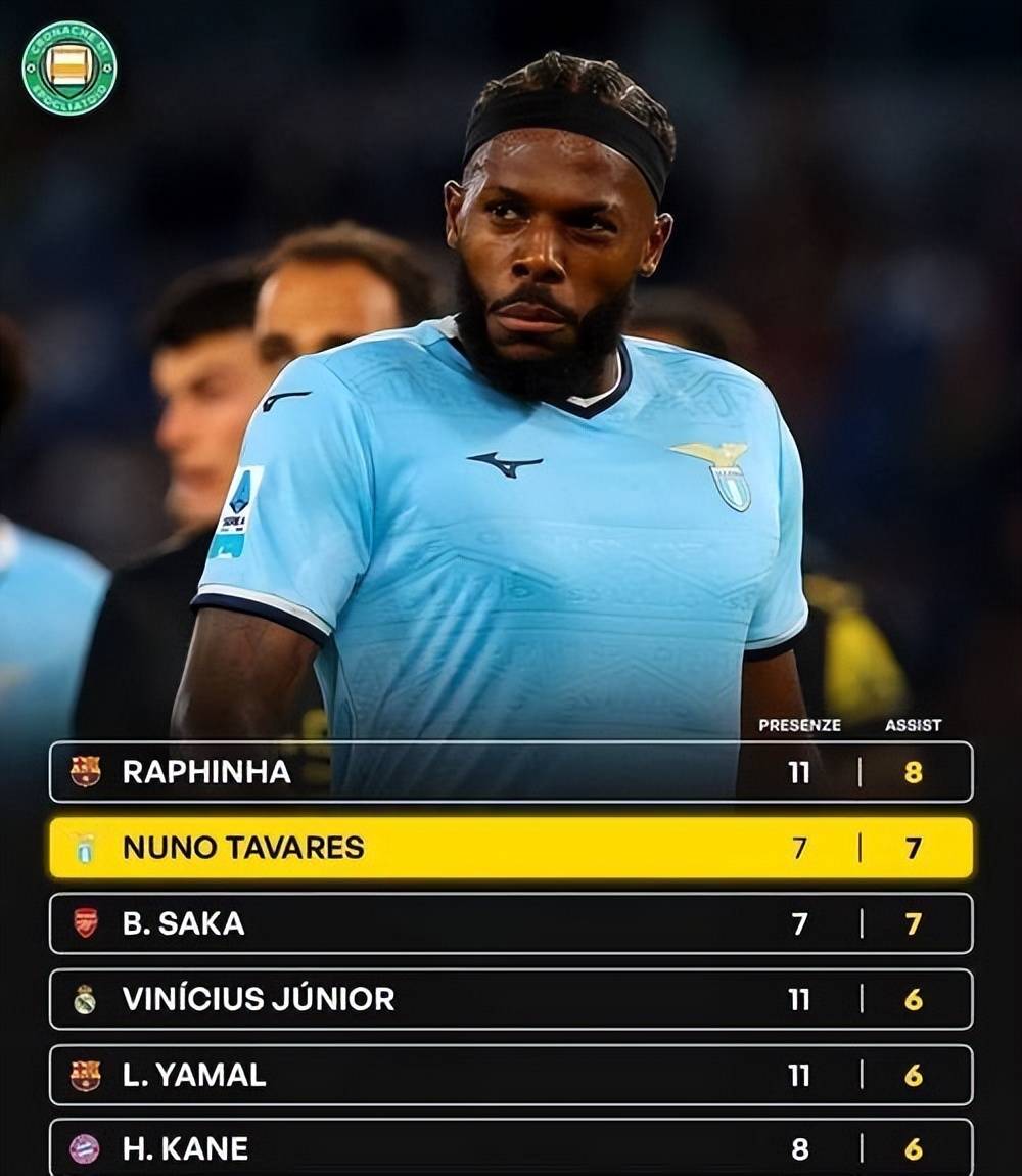 关于国米客场逆转拉齐奥,取得关键客场胜利的信息 关于国米客场逆转拉齐奥,取得关键客场胜利的信息