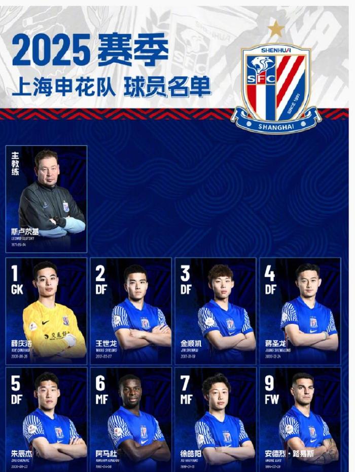 上海申花再胜，新赛季状态喜人的简单介绍