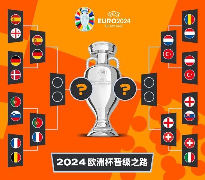 西班牙挑战希腊,谁能笑到最后?的简单介绍 西班牙挑战希腊,谁能笑到最后?的简单介绍