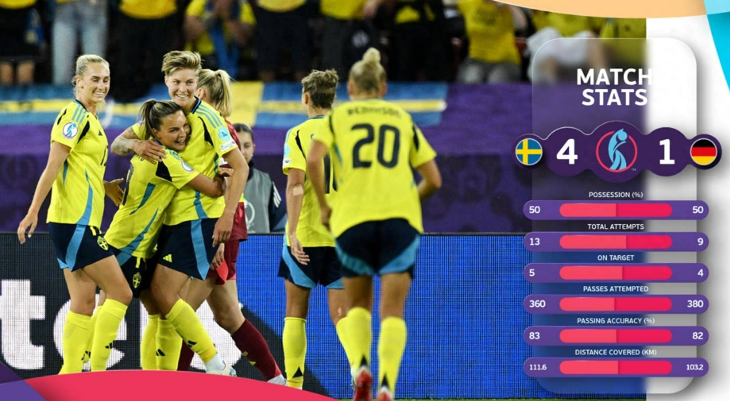 德国女足登顶世界，历史性夺取金杯