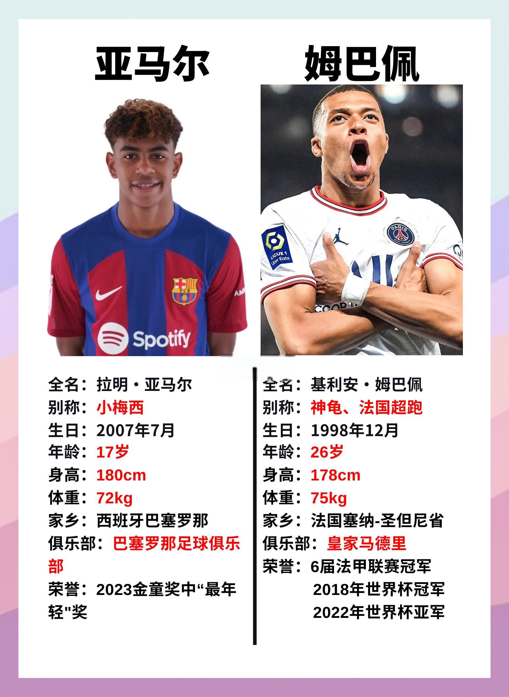 球员转会市场再度开启,各家豪门欲签下世界级球星的简单介绍 球员转会市场再度开启,各家豪门欲签下世界级球星的简单介绍