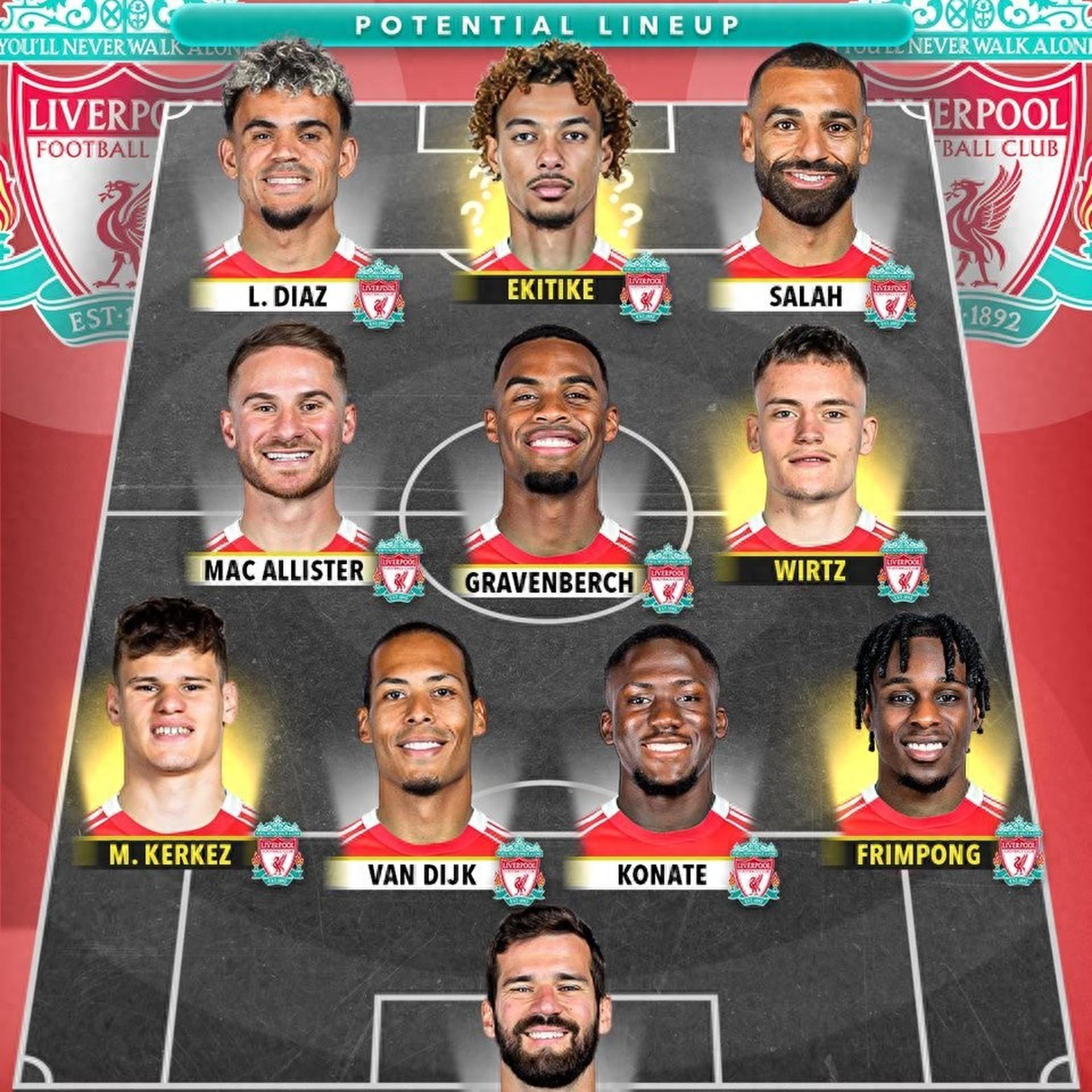 关于曼联主帅调整阵容，英超战绩大幅提升的信息