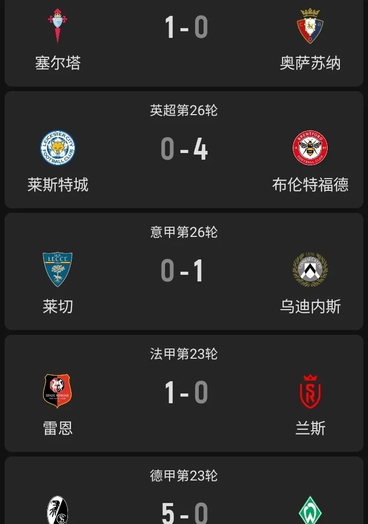 包含弗赖堡主场失分，欲保住积分榜前列位置的词条