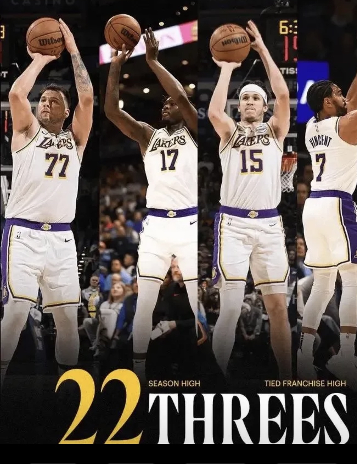 雷霆不敌湖人，维斯布鲁克砍下分