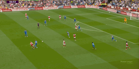 阿森纳进攻火力全开,客场大胜扩大优势 阿森纳进攻火力全开,客场大胜扩大优势