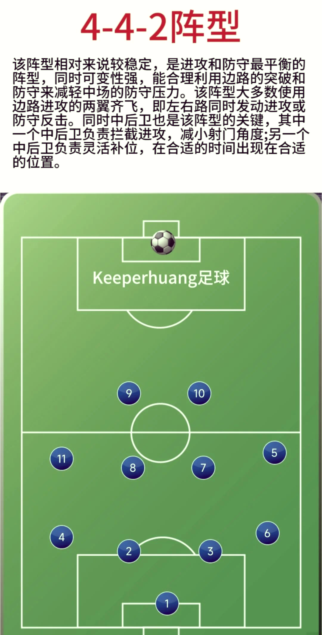 快速反击战术让球队连续击败对手