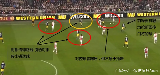 快速反击战术让球队连续击败对手