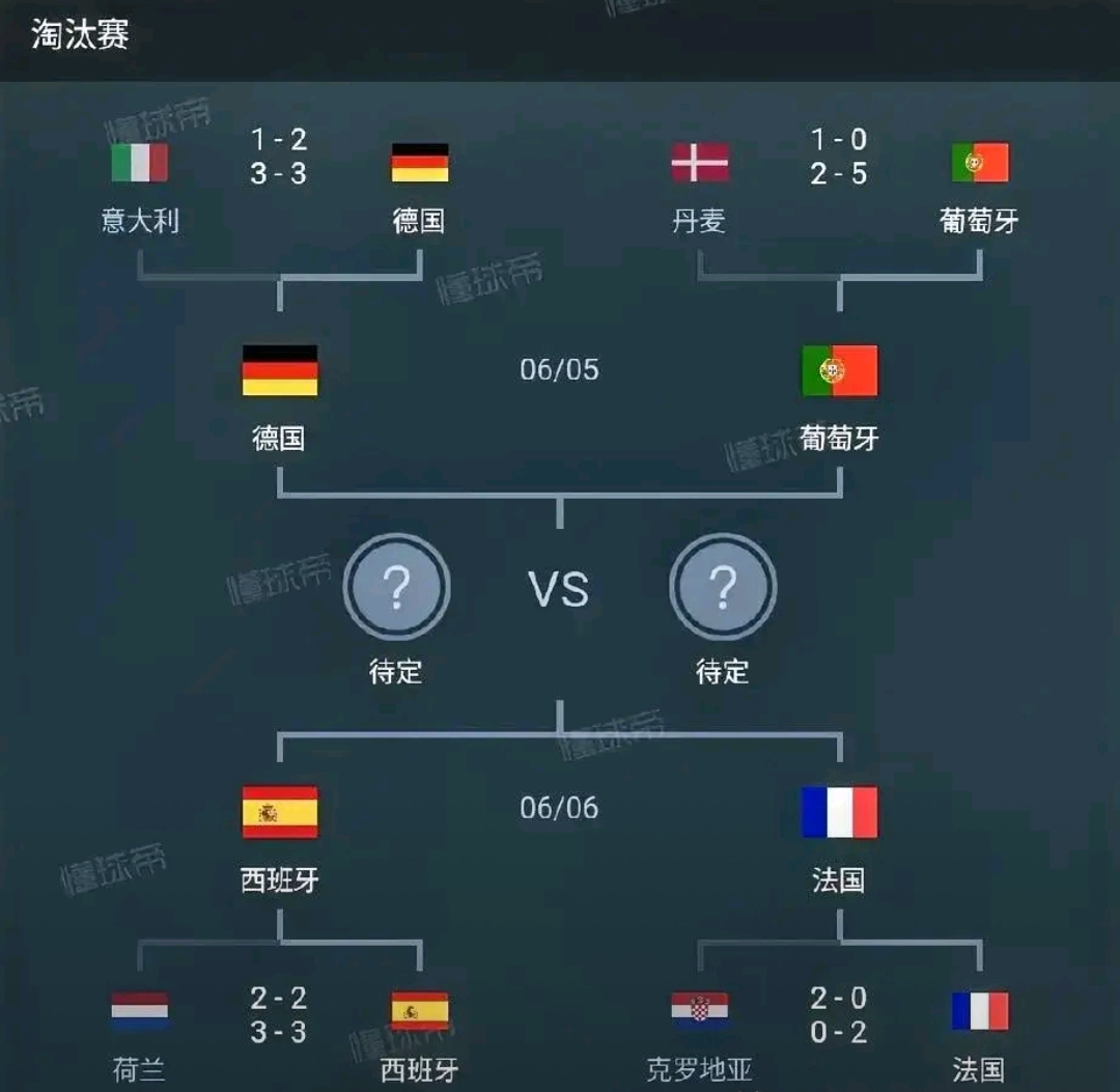 欧国联胜出队伍技术分析，实力之高备受关注