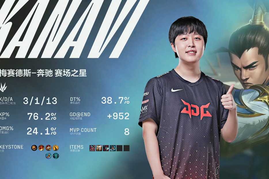 GEN轻取KT，Kanavi打出惊人五杀八强赛3:2（成都）