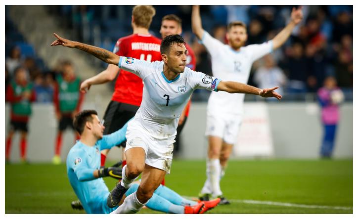 包含斯洛伐克迎战以色列力争赢球的词条