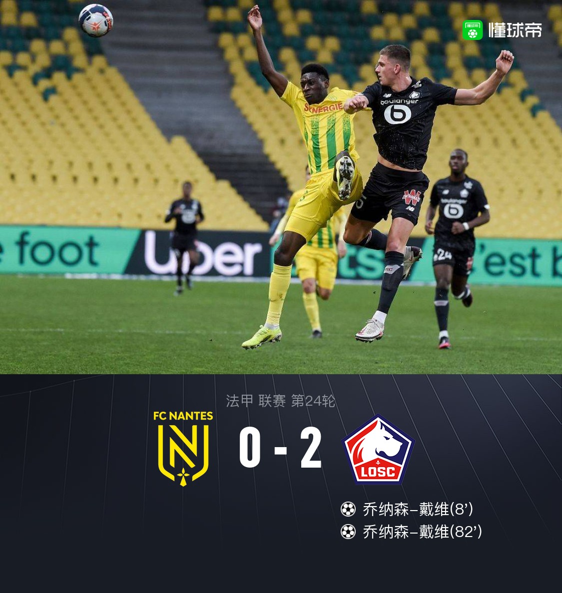 里尔主场告捷,继续领跑积分榜的简单介绍 里尔主场告捷,继续领跑积分榜的简单介绍