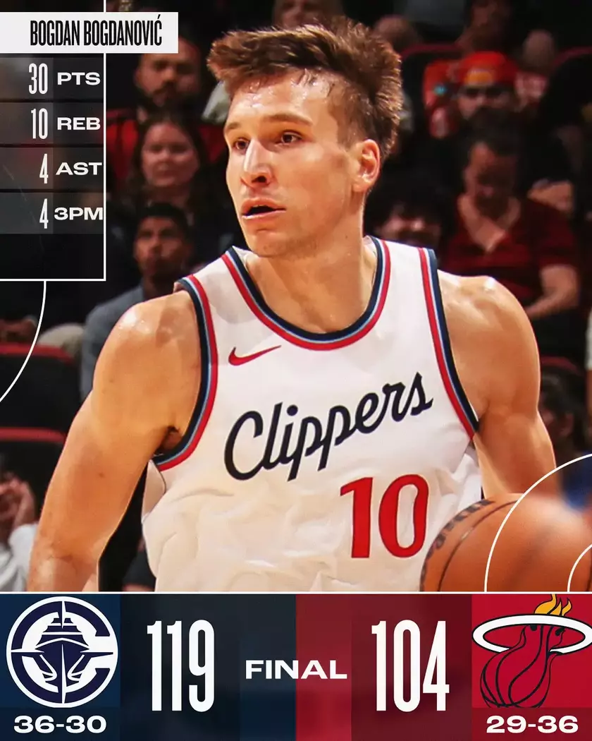 包含快船绝杀热火，萨博尼斯高光表现的词条